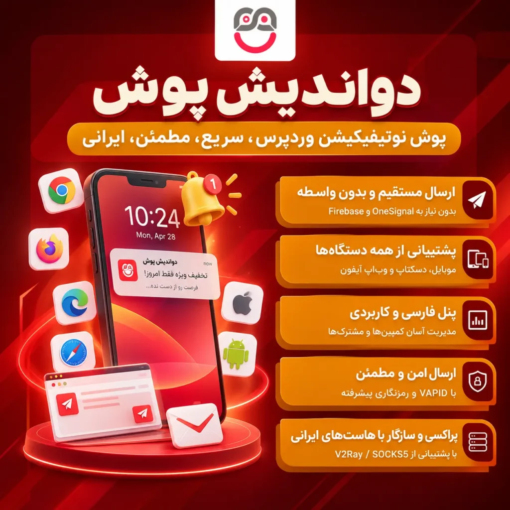 دانلود افزونه پوش نوتیفیکشن وردپرس